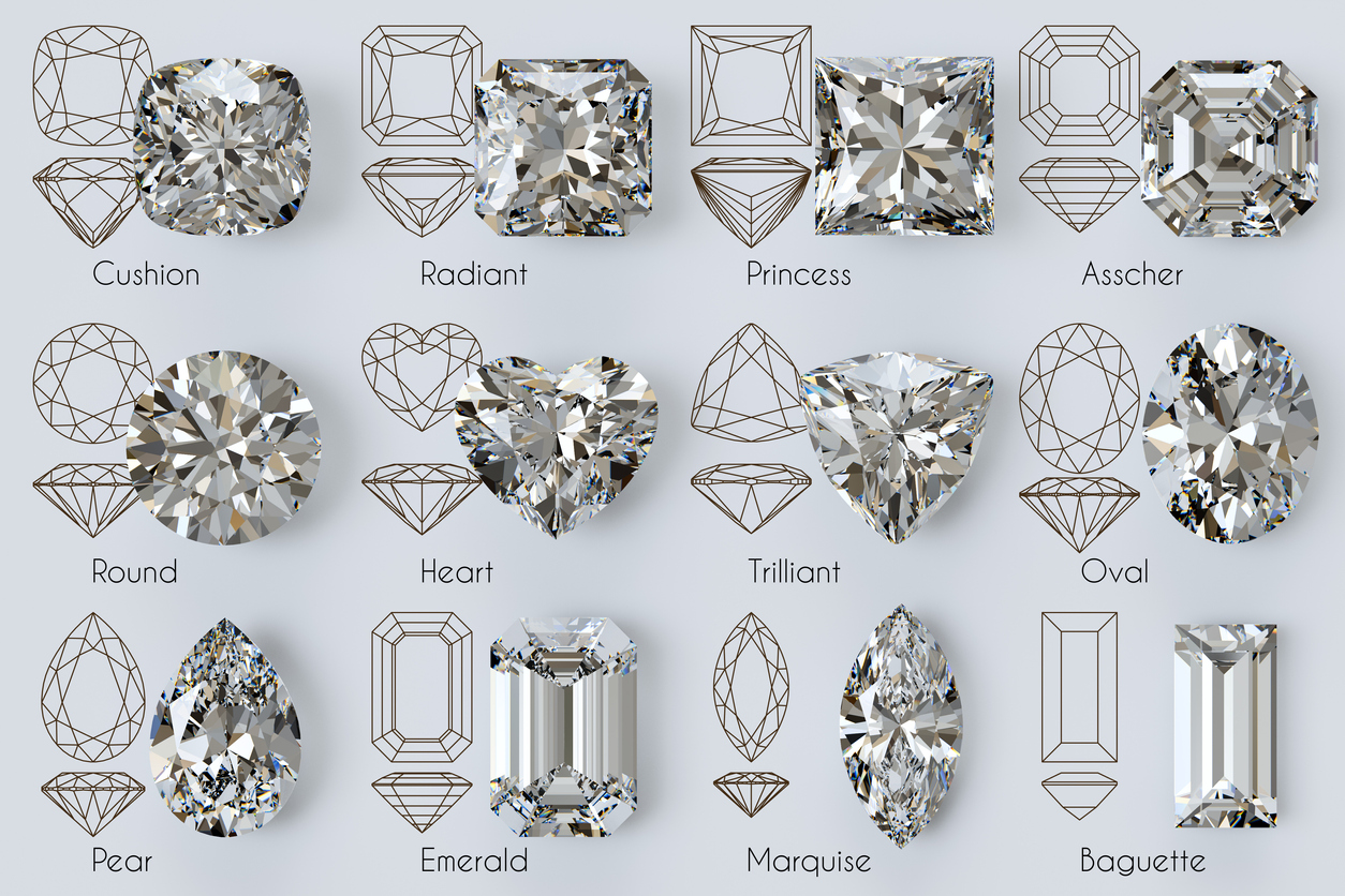 dusing tool to fix jewerly